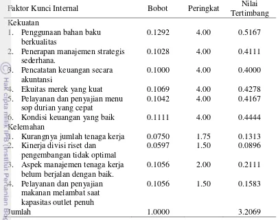 Tabel 13 Analisis Matriks IFE PT Lodaya Makmur Perkasa 