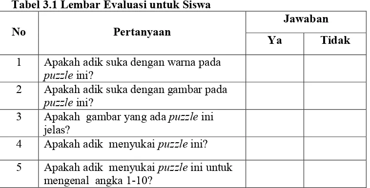 Tabel 3.1 Lembar Evaluasi untuk Siswa