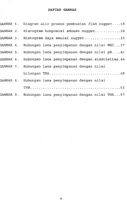 GAMBAR 2 .  Histogram komposisi adonan nugget ............ .... 1. GAMBAR Diagram alir proses pernbuatan fish nugget 19 28 