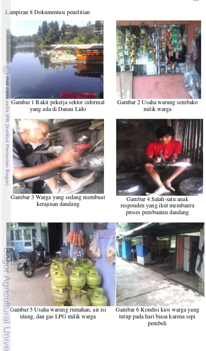 Gambar 1 Rakit pekerja sektor informal 