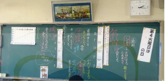 Gambar 4. Guru Hasimoto dari  Toyama University Affiliated Elementary School 