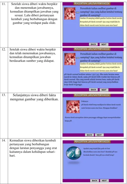 gambar yang terdapat pada slide.  