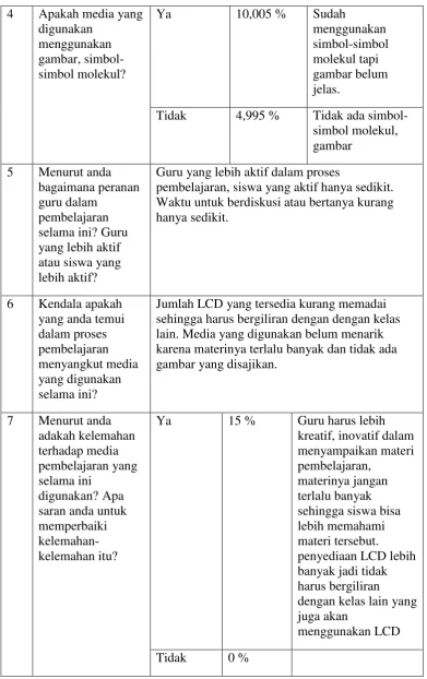 gambar, simbol-