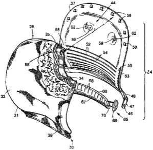 Figure 2.2: Basic of seating unit  