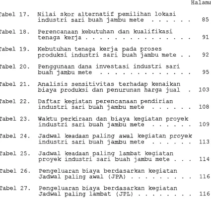 Tabel 1 7 .  