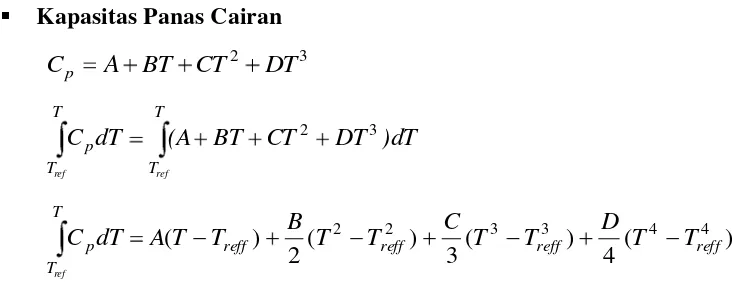 Tabel B.2.  Data konstanta A, B, C, D untuk Cp padatan dalam(KJ/Kmol.K) 
