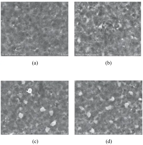 Fig. 8.Machined surface at 80 V and stray C, but withdifferent levels of vibration amplitude and carbon nanoﬁberaddition: (a) without ultrasonic cavitation, (b) 20%, (c) 60%,and (d) 100%.