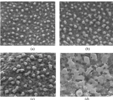 Fig. 9. Machined surface at the same voltage 60 V  but different levels of capacitance with carbon nanoﬁbres addition: (a)  stray C (b) 10 pF  (c) 110 pF  (d) 3300 pF.