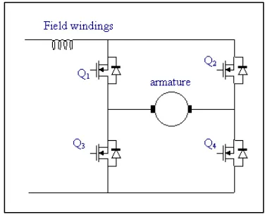 Figure 2.9: A power-switching element (bipolar transistor, MOSFET) used to vary 