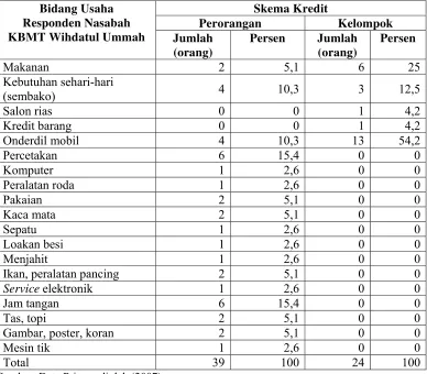 Gambar, poster, koran 