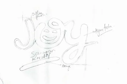 Gambar 9: Desain Logo  “JOY”