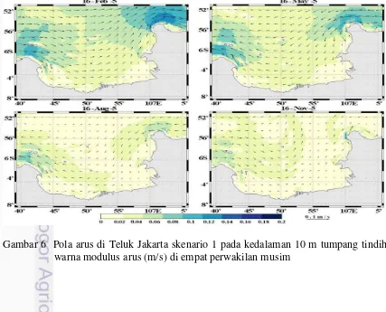 Gambar 6  Pola arus di Teluk Jakarta skenario 1 pada kedalaman 10 m tumpang tindih 