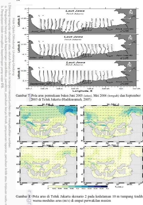 Gambar 7  Pola arus permukaan bulan Juni 2003 (atas), Mei 2004 (tengah) dan September 