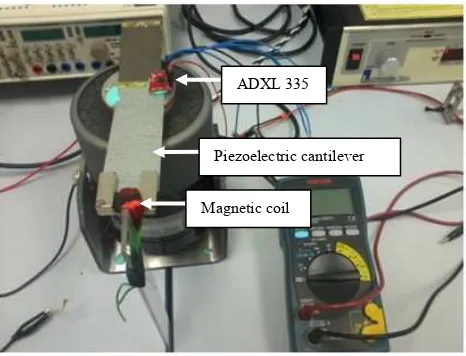 Fig.4. Experimental set-up with piezoelectric and electromagnetic energy harvesters.  