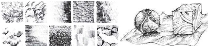 Gambar 1.6: Contoh penggambaran tekstur dan Penggunaan tekstur dalam karya SR 