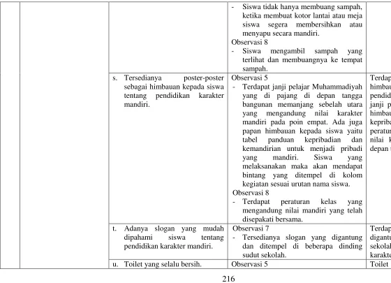 tabel panduan 