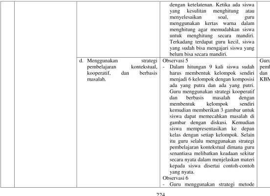 gambar dengan diskusi. Kemudian 