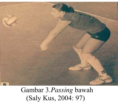 Gambar 3.Passing bawah 