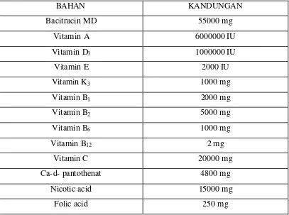 Tabel 1. Komposisi Egg Stimulant 