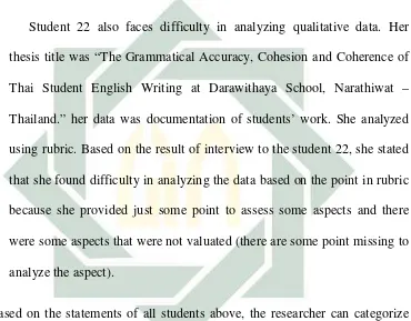 Table 4.1 Students’ difficulties in analyzing qualitative data