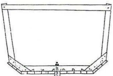 Gambar 15  Konstruksi  gading-gading : a) haluan; b) midship; c) buritan 