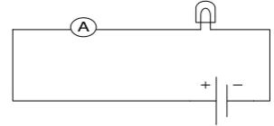Gambar. 2.6. Amperemeter dipasang seri 