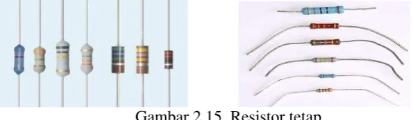 Tabel 2.5.  Kode Warna Resistor 