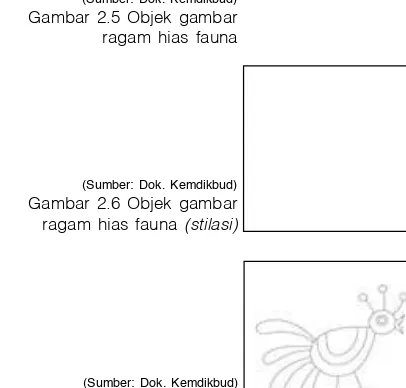 Gambar 2.5 Objek gambar 