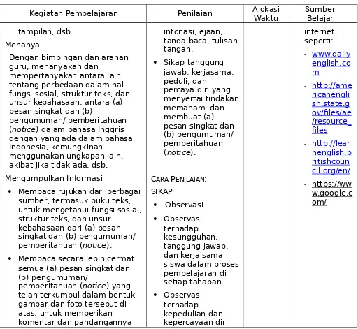 gambar dan foto tersebut di atas, untuk memberikan komentar dan pandangannya 