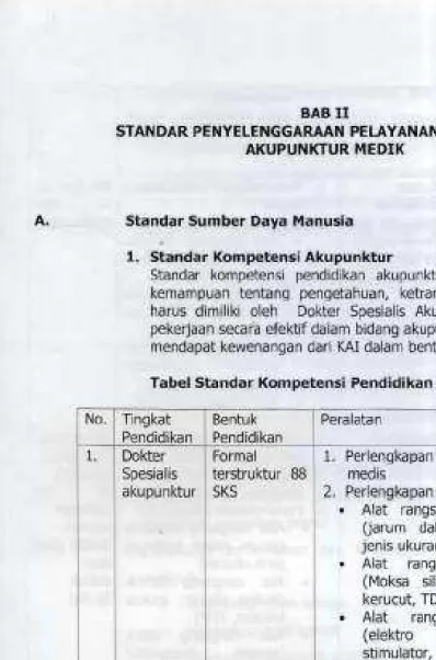 Tabel Standar Kompetensi Pendidikan Akupunktur 