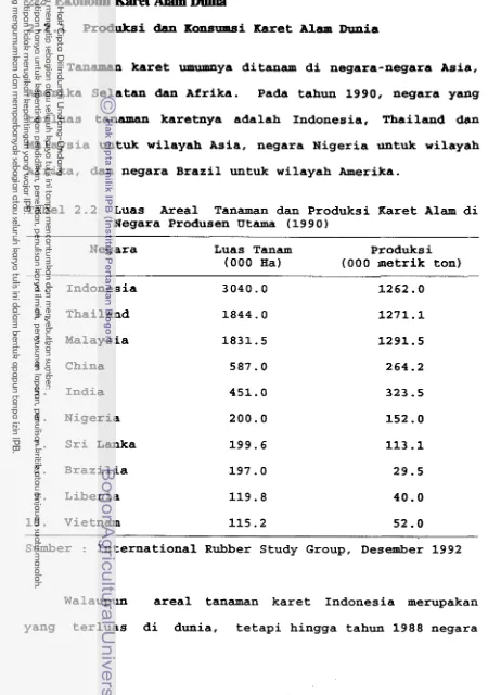 Tabel 2.2 Luas Areal Tanaman dan Produksi Karet Alam di 