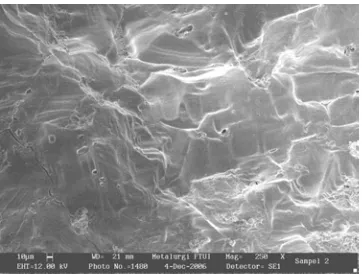 Gambar 8  Profil XRD sampel kalsium fosfat karbonat yang ditumbuhkan pada matriks berpori dengan cara; a.presipitasi, b.celup-celup, c.celup-tetes, d
