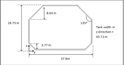 Fig. 1. Dimension of the LNG tank used in the present study 
