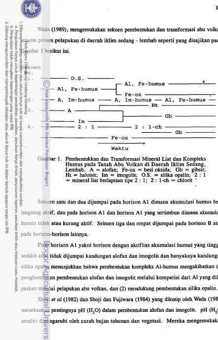 Gambar 1 b e r h t  ini. 