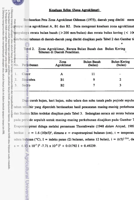 Tabel 2. Zona Agroklimat, Rerata Bulan Basah dan Bulan Kering Tahunan di Daerah Penelitian