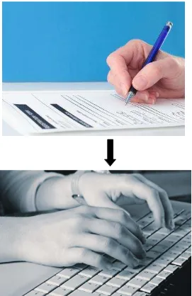 Figure 2: Customer fill the form and officer key in the information in the computer  