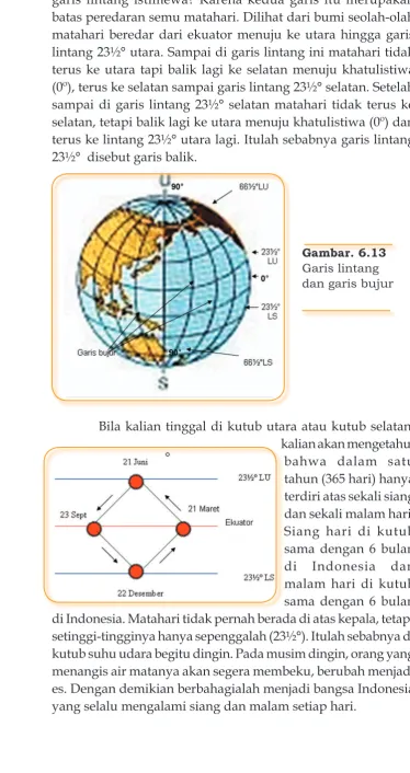 Gambar. 6.13 