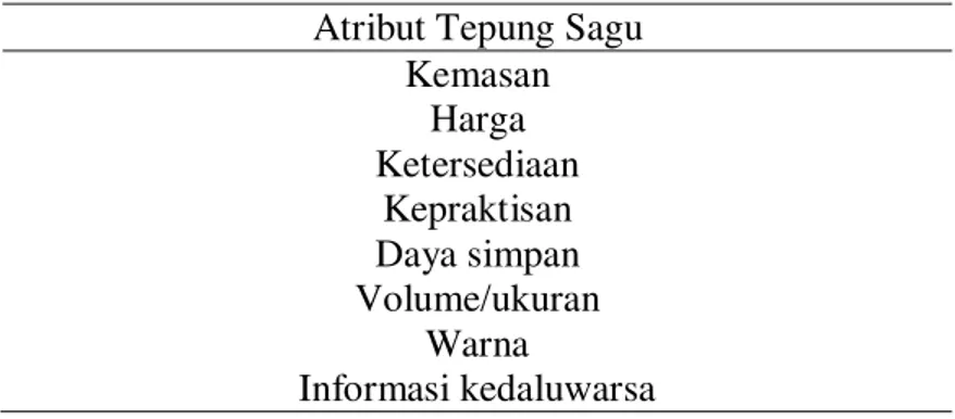 Tabel 4 Atribut produk tepung sagu untuk analisis Multiatribut Fishbein  Atribut Tepung Sagu 