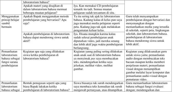 gambar. visual dengan menampilkan 