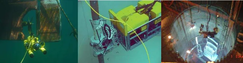 Figure 2.3: Inspection, and Installation using ROV 