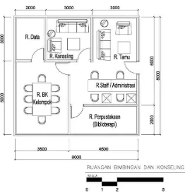Gambar 2.2 Contoh minimal penataan ruang bimbingan dan konseling 