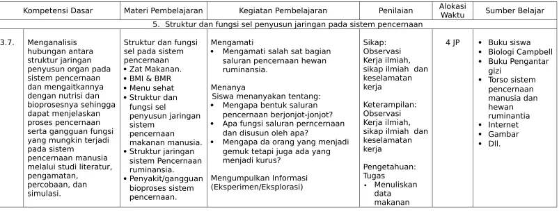 Gambar 