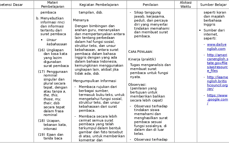 gambar dan foto tersebut di atas, untuk memberikankomentar dan 