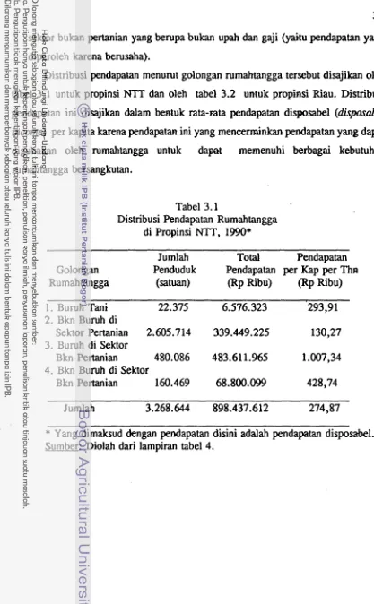 tabel 3.1 untuk propinsi NIT dan oleh tabel 3.2 untuk propinsi Riau. Distribusi 