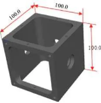 Figure 2.2: The Size of “boxy” (Benaventa et al., 2012) 