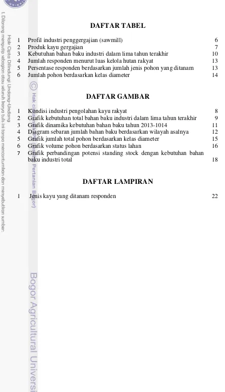 Grafik kebutuhan total bahan baku industri dalam lima tahun terakhir 