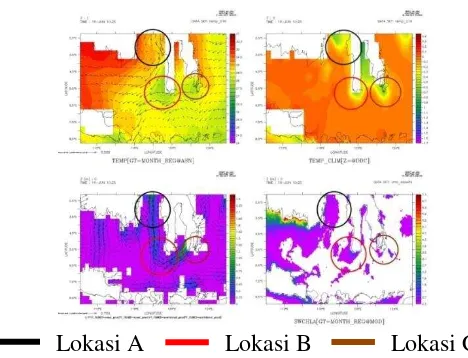 Gambar 3. Lokasi Prediksi upwelling (atas kiri ke kanan: SPL, gradien suhu; bawah kiri ke kanan: EKE, klorofil-a) 