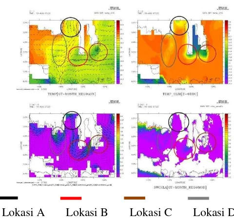 Gambar 4. Lokasi Prediksi upwelling bulan Agustus (atas kiri ke kanan: SPL, gradien suhu; bawah kiri ke kanan: EKE, klorofil-a) 