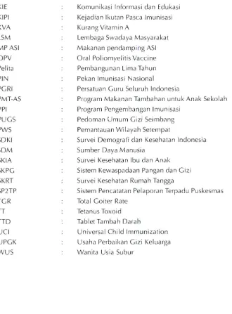 Tablet Tambah Darah 