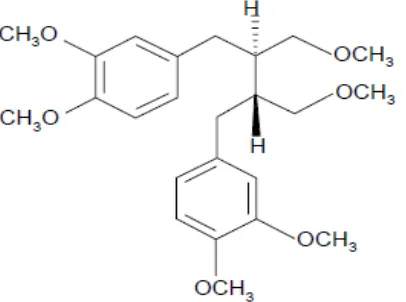 Gambar 1. Struktur Filantin (4-[(2S,3S)-3-[(3, 4-dimetoksifenil)metil]-4-metoksi-2-(metoksimetil) butil]-1, 2-dimetoksibenzen, rumus molekul : C24H34O6, BM : 418,53) 